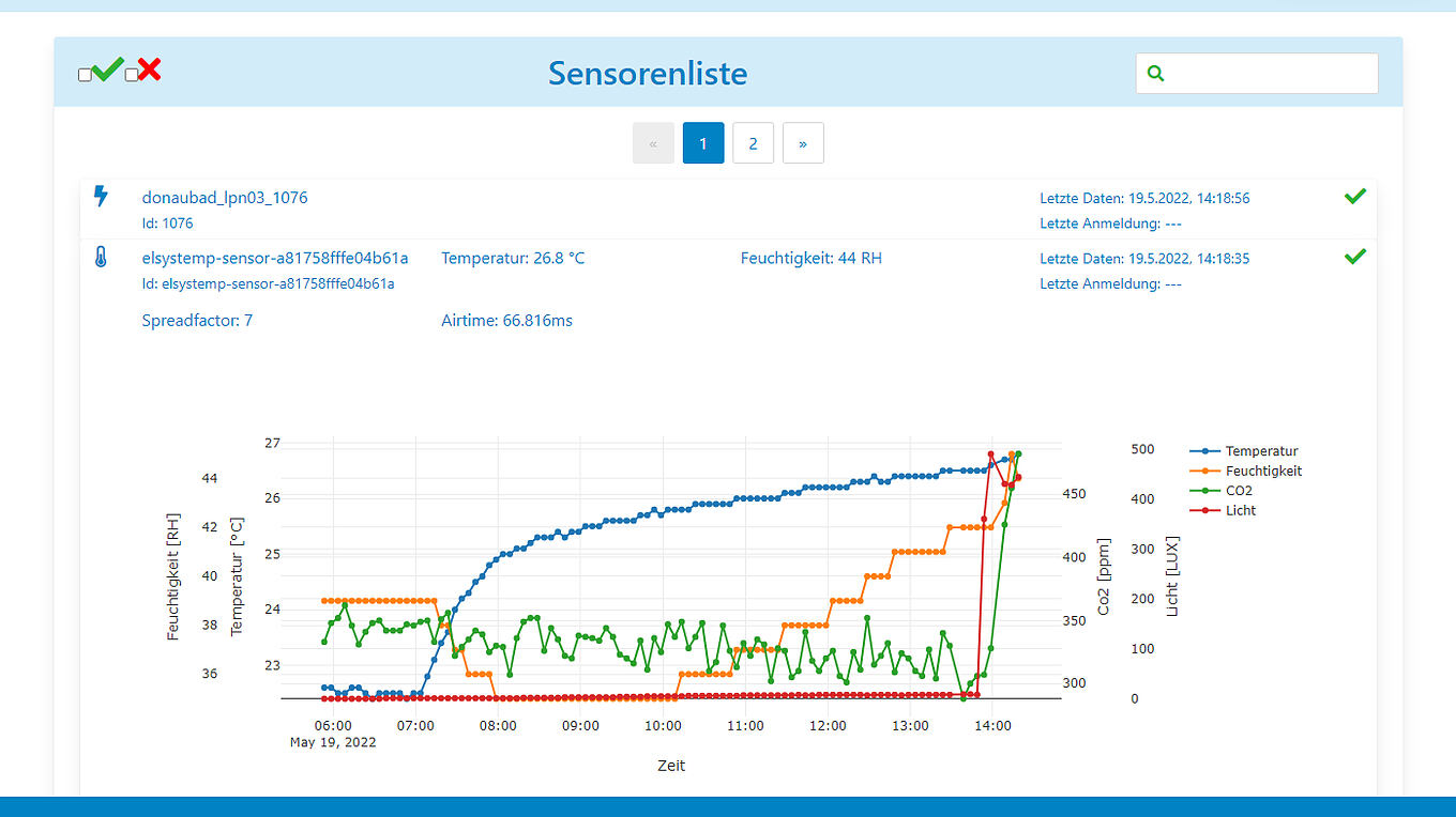 Screenshot Sensormanagement